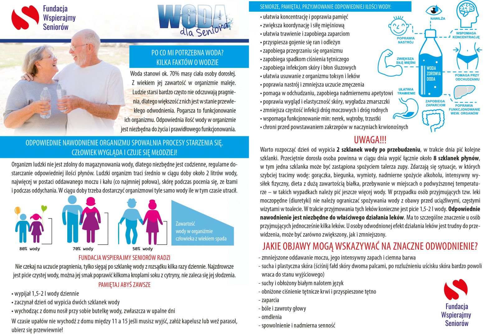 Ulotka Woda dla seniora