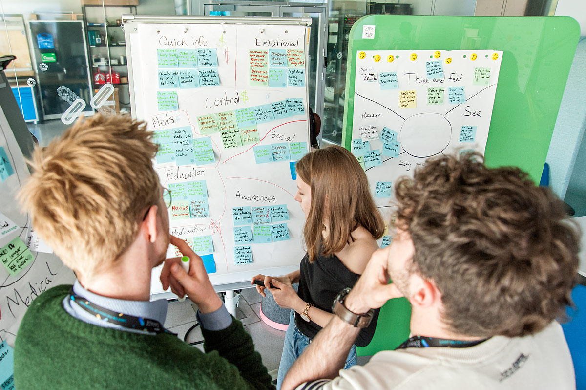 Cardiology Innovations Hackathon 2019