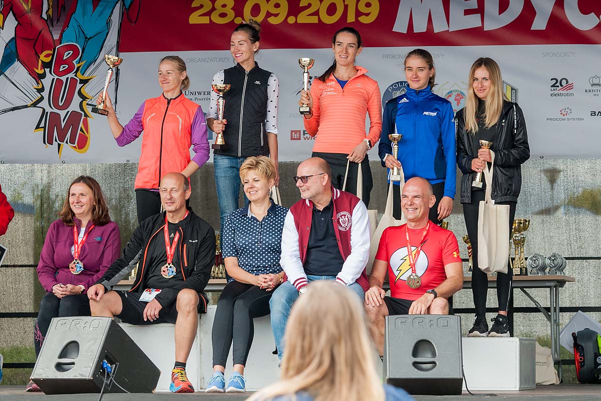 BUMWRO 2019