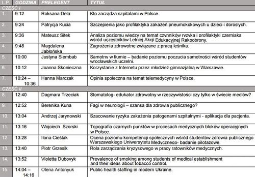 Tabela przedstawiająca Harmonogram Wystąpień Sesji Varia