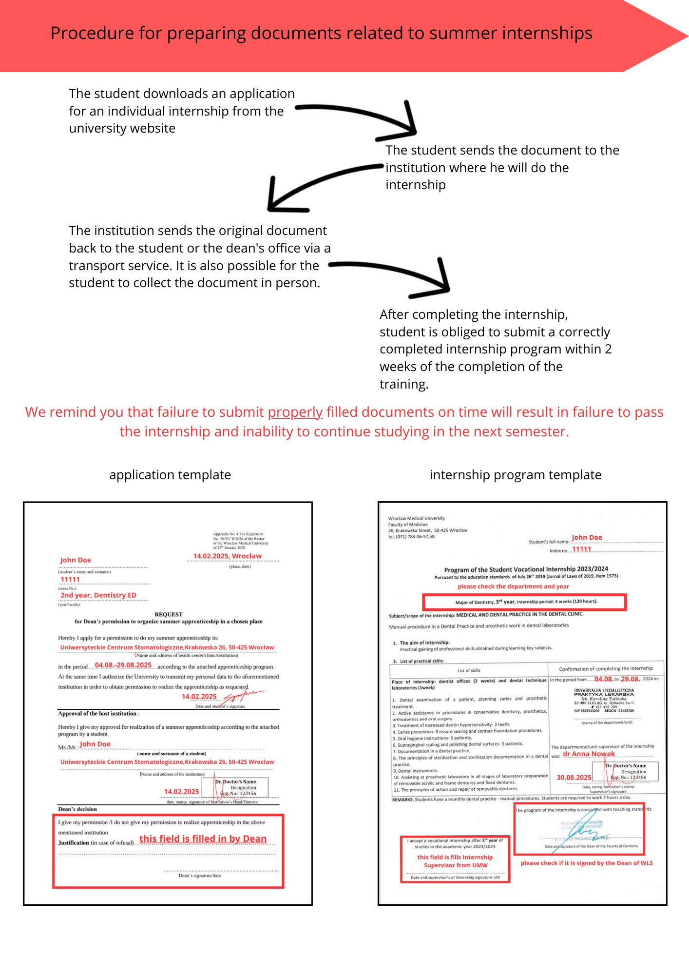 Procedure for preparing documents related to summer internships