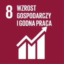 Ikona "Wzrist gospodarczy i godna praca"
