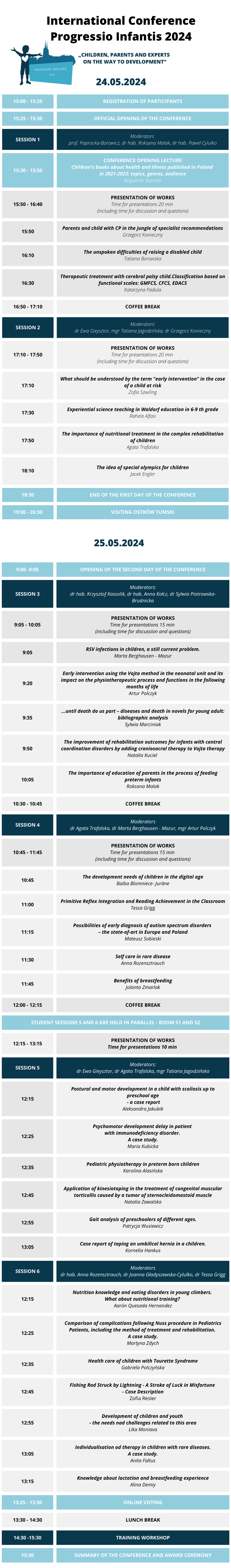 program