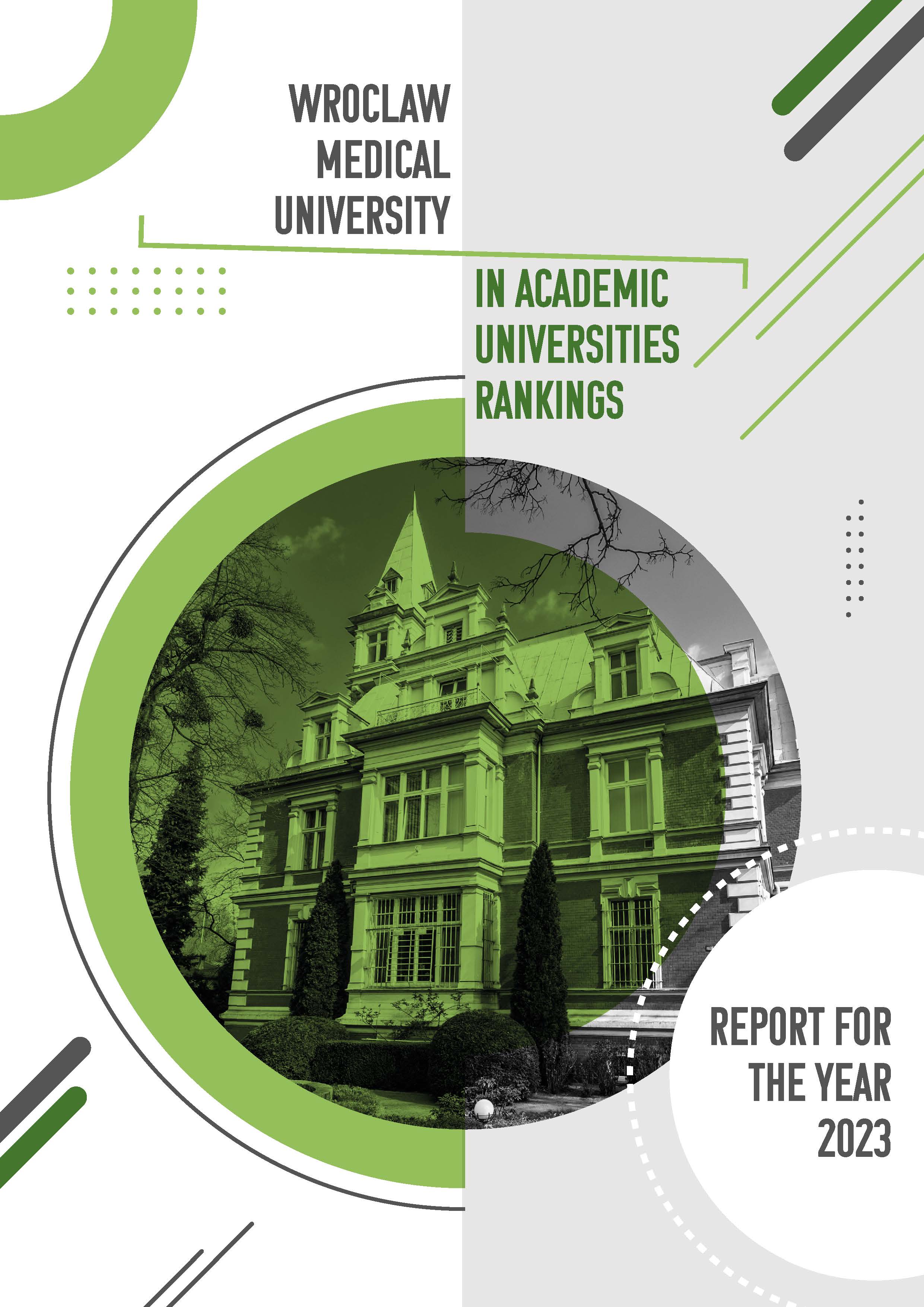 Wroclaw Medical University in International Rankings - report for the year 2023