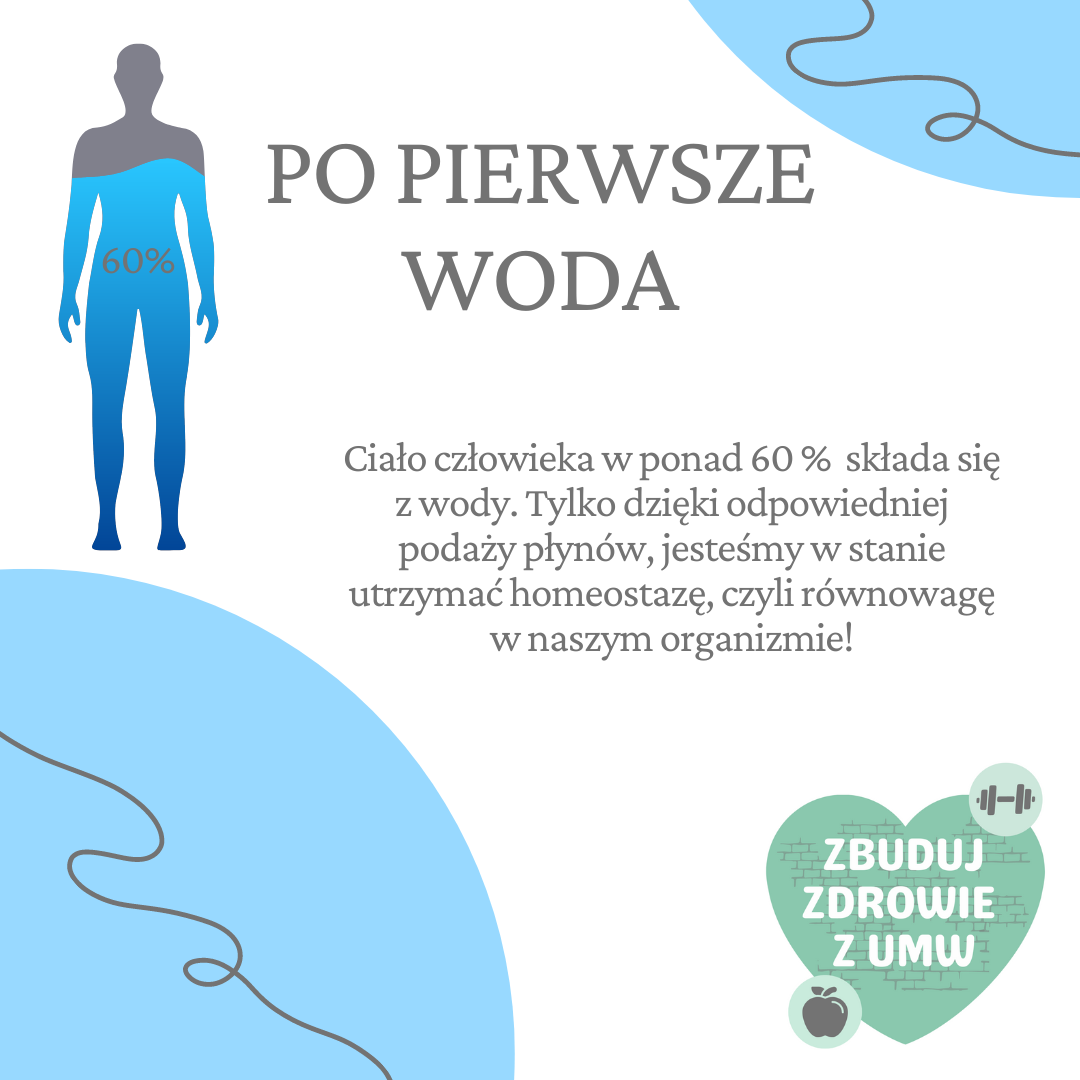 Wskazówka żywieniowa – pij wodę 1