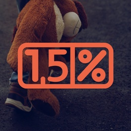 1,5%