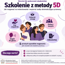 Szkolenie-z-metody-5D-1200x1083.png