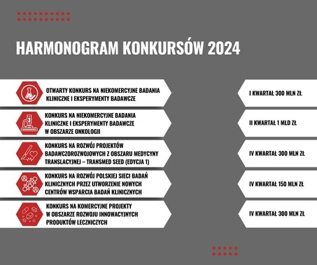 abm KONKURSY 2024.jpg