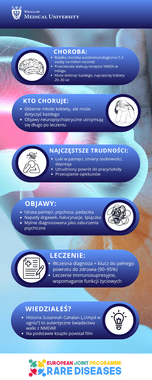 Sapience Infografika 2.png