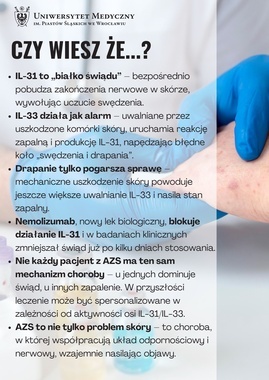 AZS czy wiesz że (1).jpg