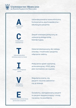 serce i psychika active.jpg