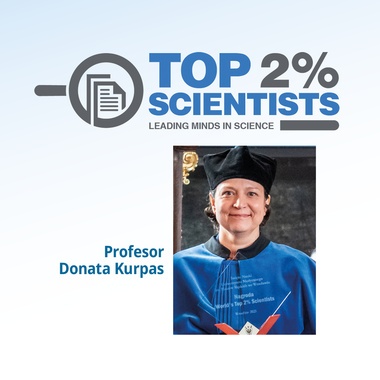 top2 Kurpas kwadrat.jpg