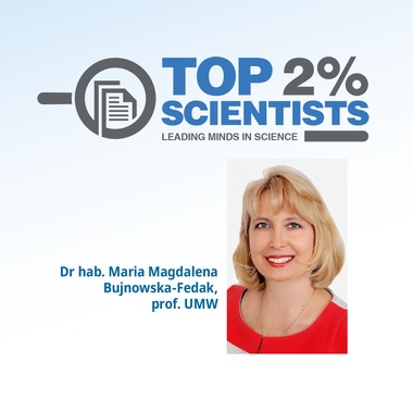 kwadrat top2 Bujnowska-Fedak.jpg