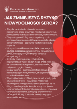 niewydolnosc czy wiesz pl.png