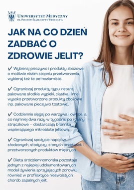 zywnosc przetworzona czy wiesz pl.jpg