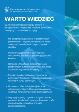 nanoplastik czy wiesz pl.png