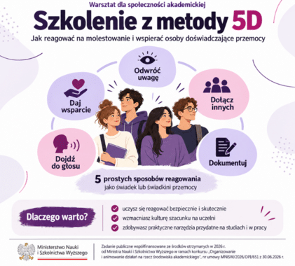 Szkolenie-z-metody-5D-1200x1083.png